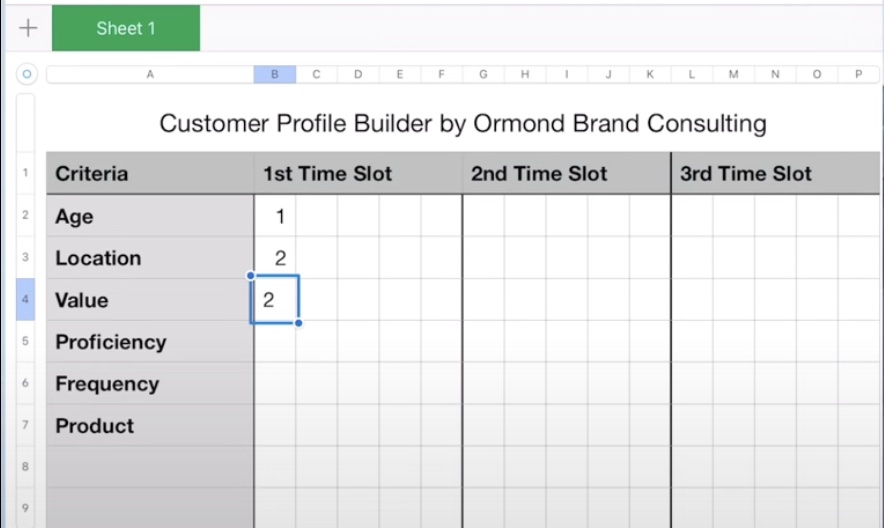 the customer profile builder tool